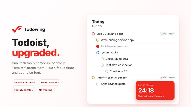 Todowing application interface and features