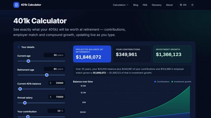 401k Calculator application interface and features